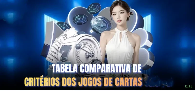 Checklist para avaliar a plataforma 5161
